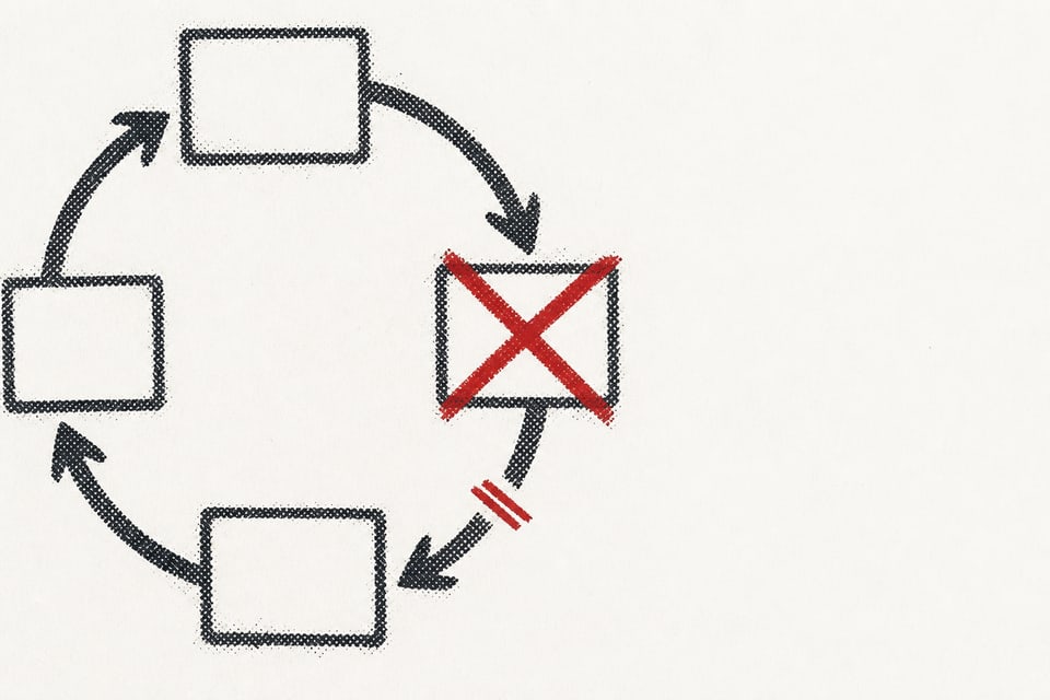 You're Automating the Wrong Thing